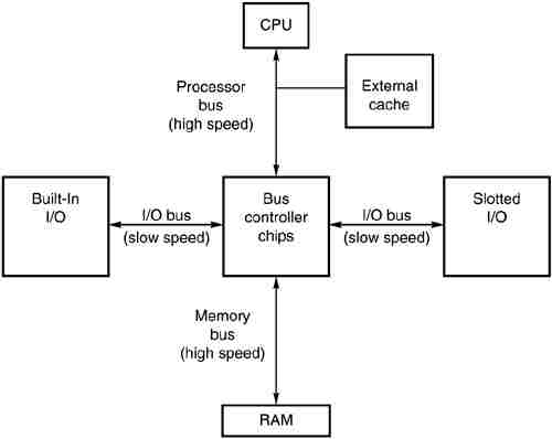 graphics/04fig63.gif