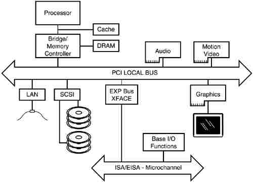 graphics/04fig66.gif